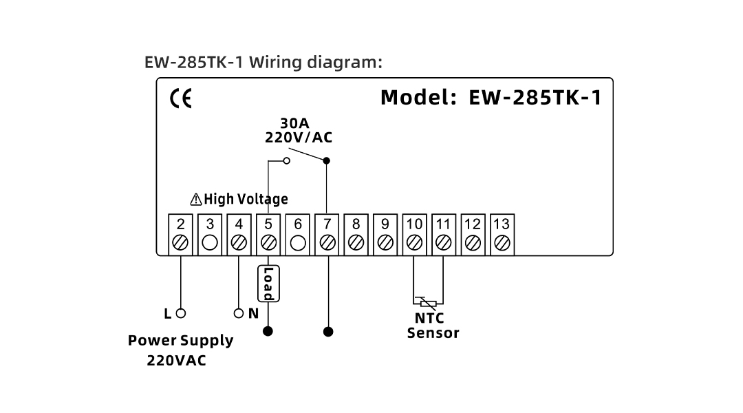 EW-285TK-1-7