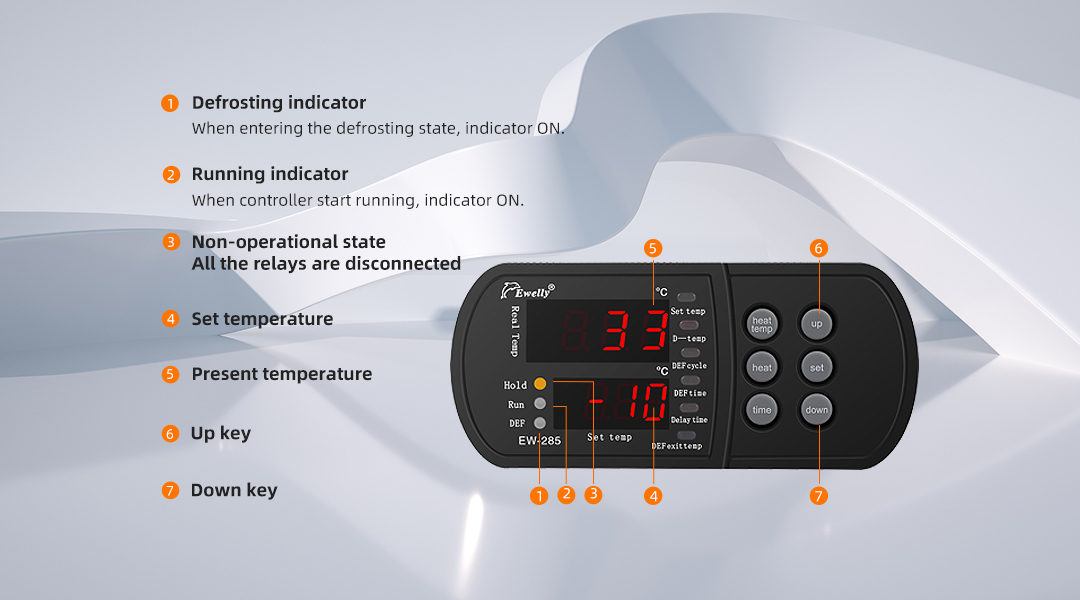 EW-285-110V-3