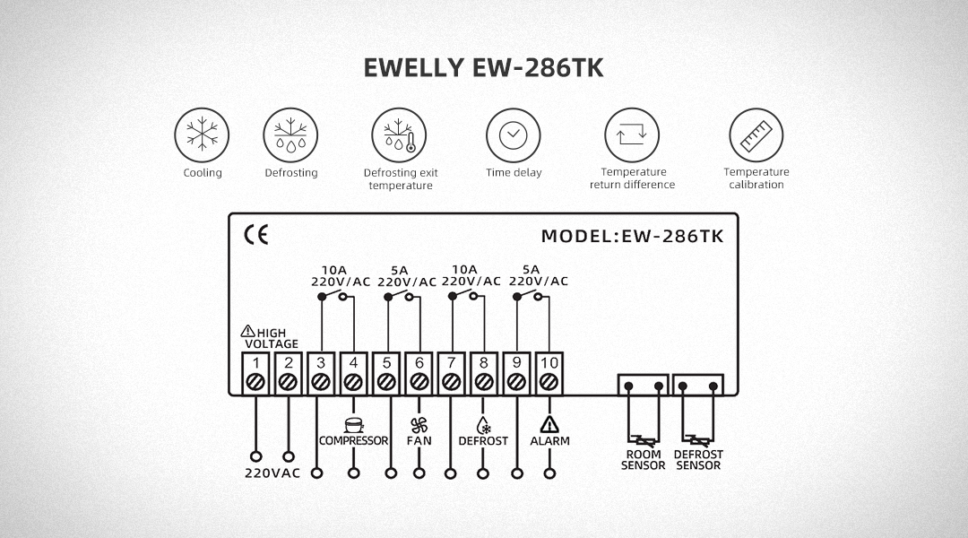 EW-286TK-2