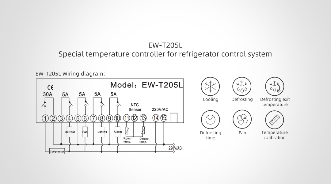 EW-T205L-4